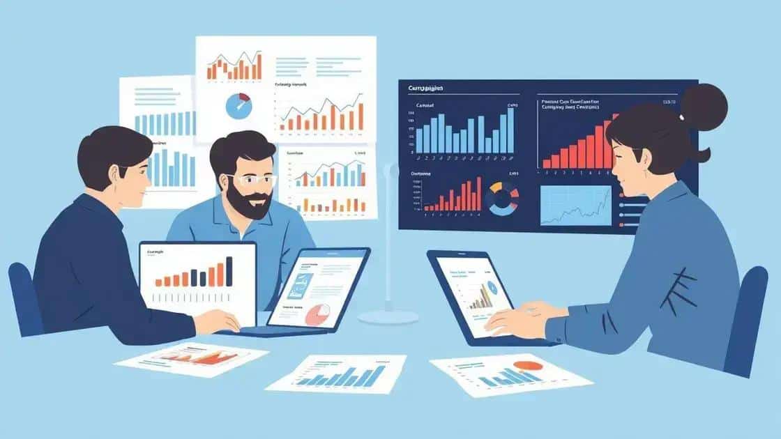 How to measure the effectiveness of your focus