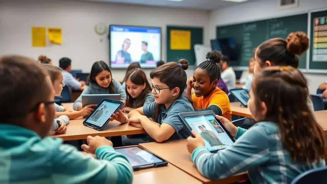 The impact of technology on student engagement