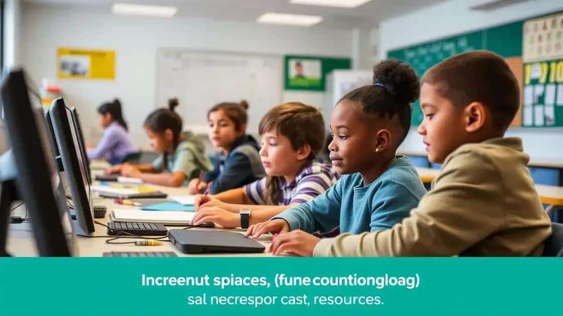 Impact of increased budgets on student performance