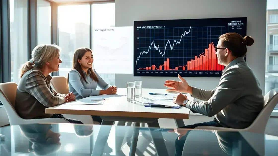 Impacts of changing interest rates on loans