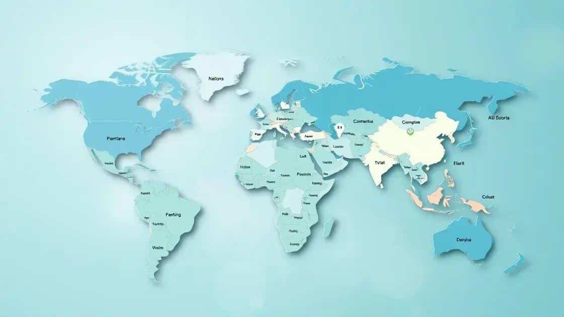 Comparative analysis of countries with paid leave trends
