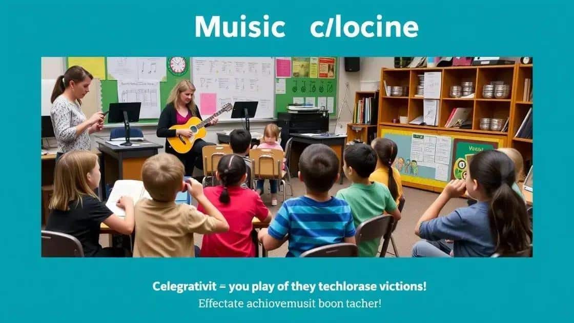 Effective teaching strategies for support